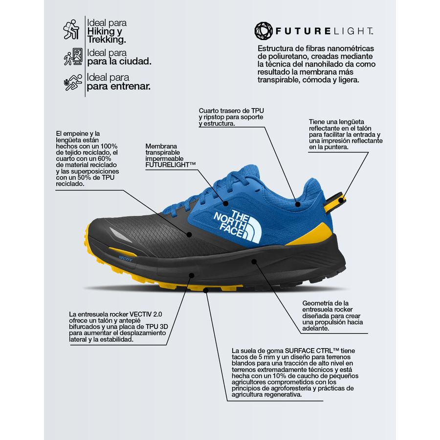 Running Material Para Suela De Zapatos Suela De Goma Eva Para